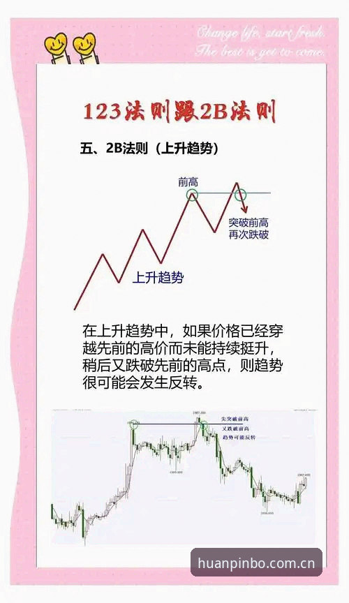 平博官网最新版登录评测 2破发的关键转折点
